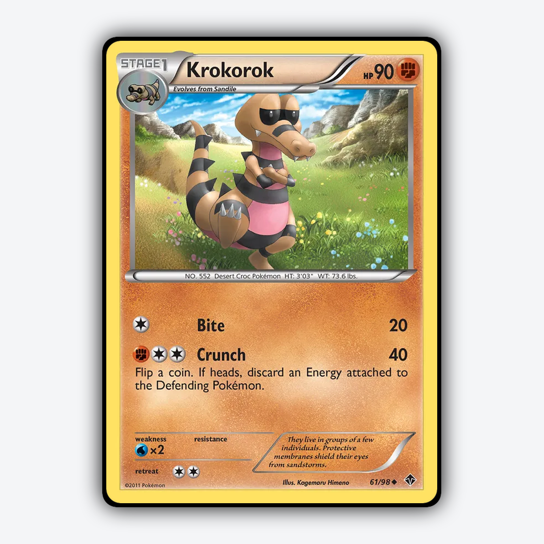 Krokorok 061/98 - Emerging Powers Set - Card Rug