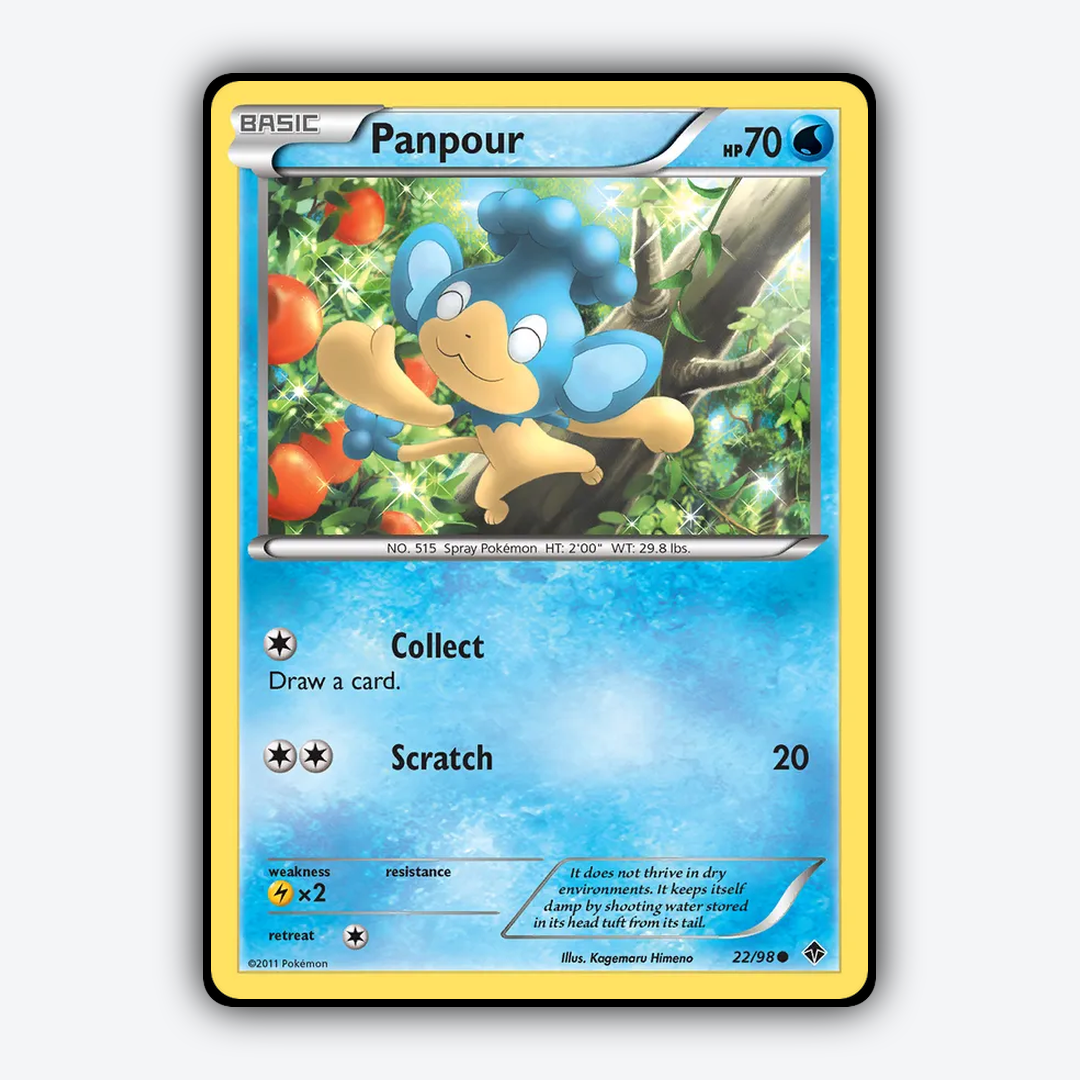 Panpour 022/98 - Emerging Powers Set - Card Rug