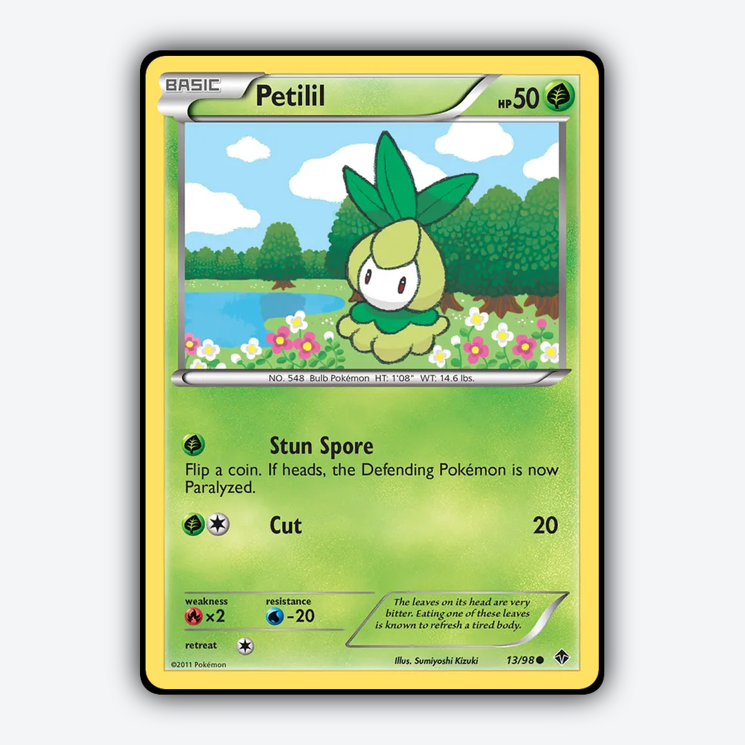 Petilil 013/98 - Emerging Powers Set - Card Rug